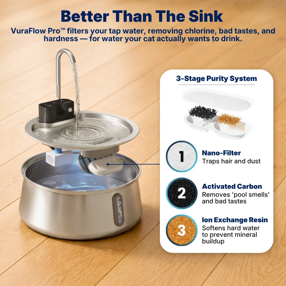 VuraFlow Pro™ Water Fountain