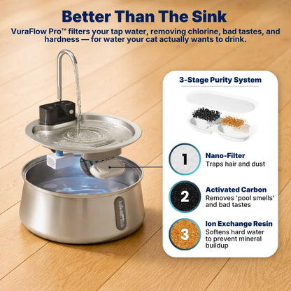 VuraFlow Pro™ Water Fountain