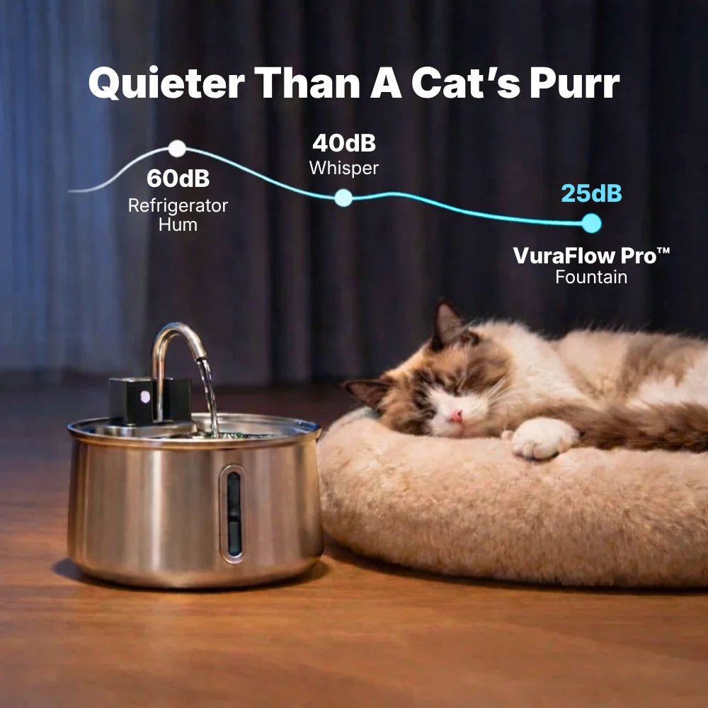 VuraFlow Pro™ Water Fountain